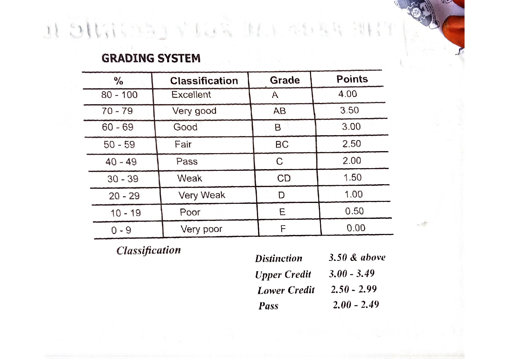 Document Page 5